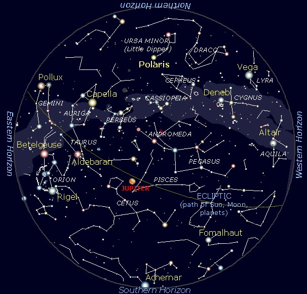 December 2011 Sky Chart